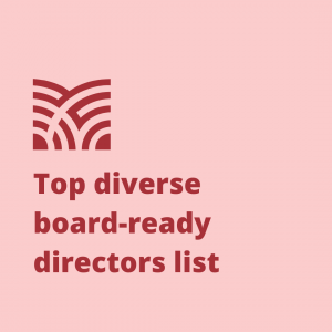 2021 09 28 Board Ready Directors List slide