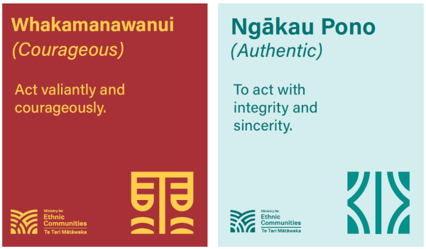 Whakamanawanui (Courageous) Act valianty and courageously. Ngākau Pono (Authentic) To act with integrity and sincerity.