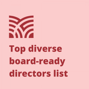 2021 09 28 Board Ready Directors List slide